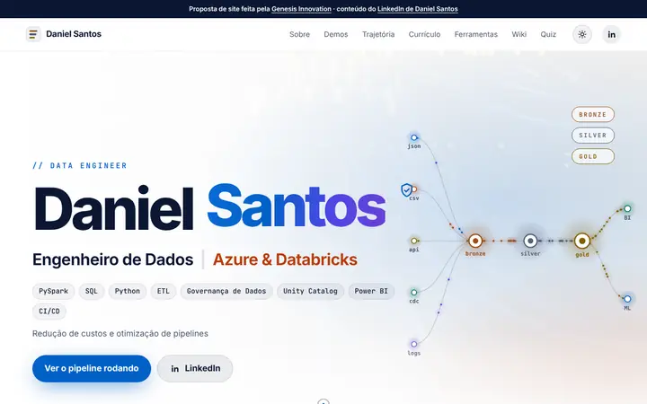 Prévia da página inicial de Daniel Santos