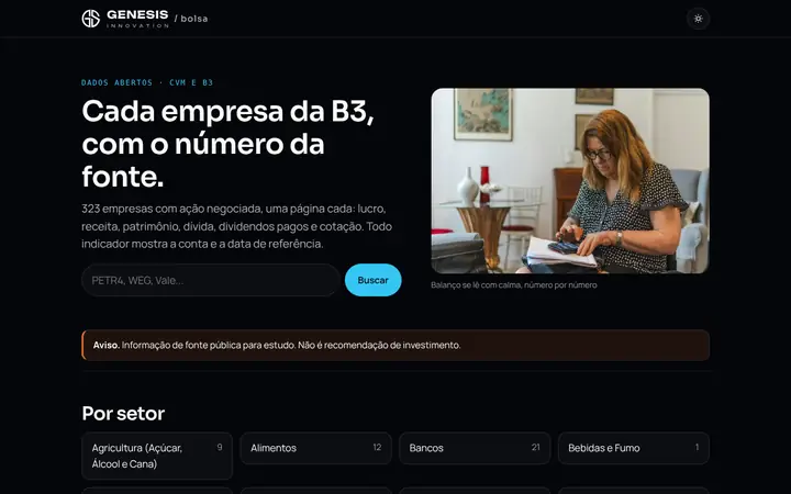 Prévia da página inicial de Bolsa: as 323 empresas da B3